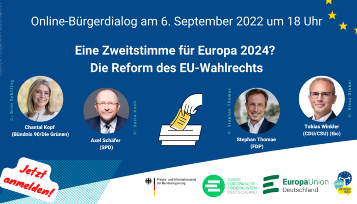 Die Reform des EU-Wahlrechts - Eine Zweitstimme für Europa 2024?